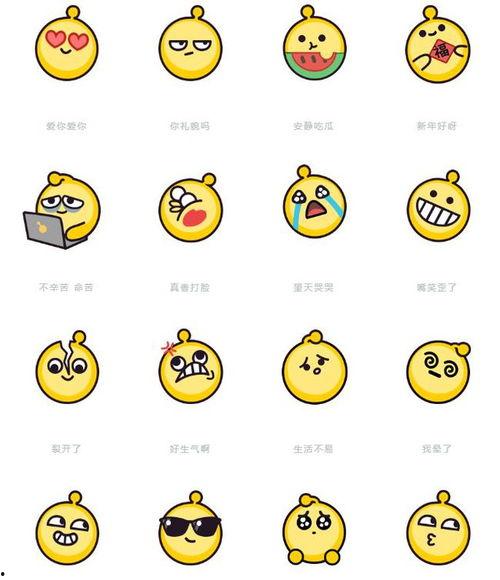 吃瓜表情包滑稽,滑稽表情包背后的欢乐时光
