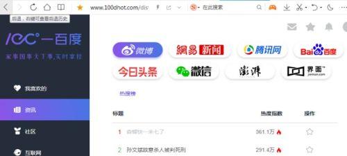 学院吃瓜网址贴吧,校园热点事件大汇总