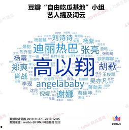 吃瓜人才组 豆瓣,豆瓣上的瓜田乐土